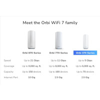 Produktbild för NETGEAR Orbi