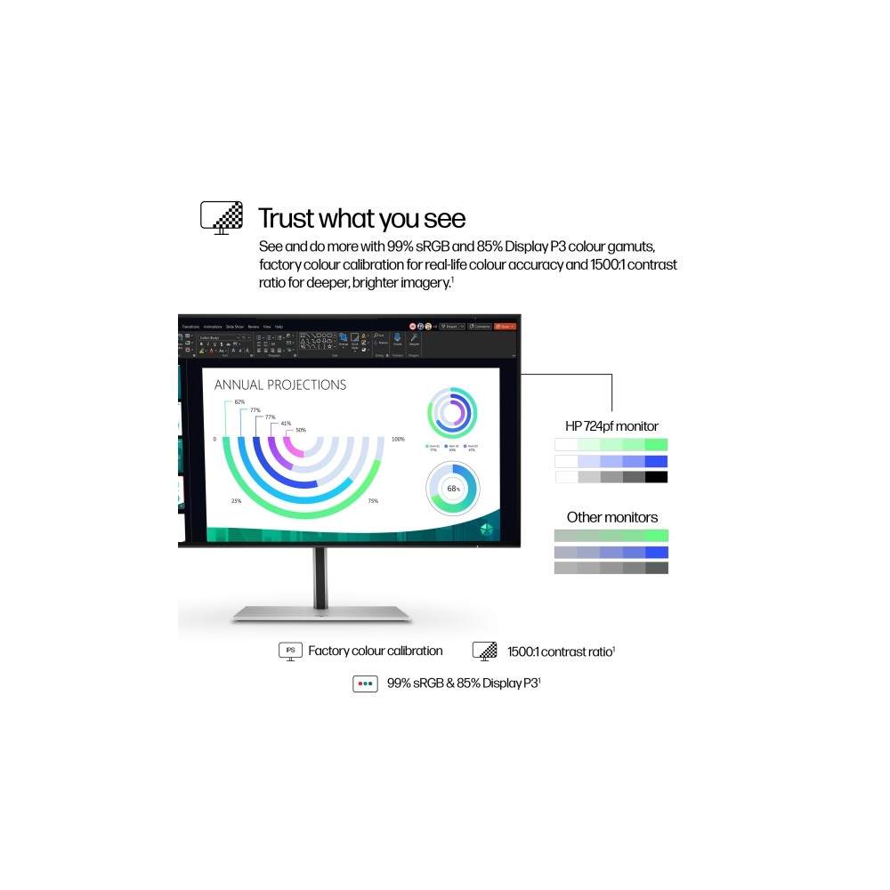 Produktbild för HP 724pf - Series 7 Pro - LED-skärm - Full HD (1080p) - 23.8"