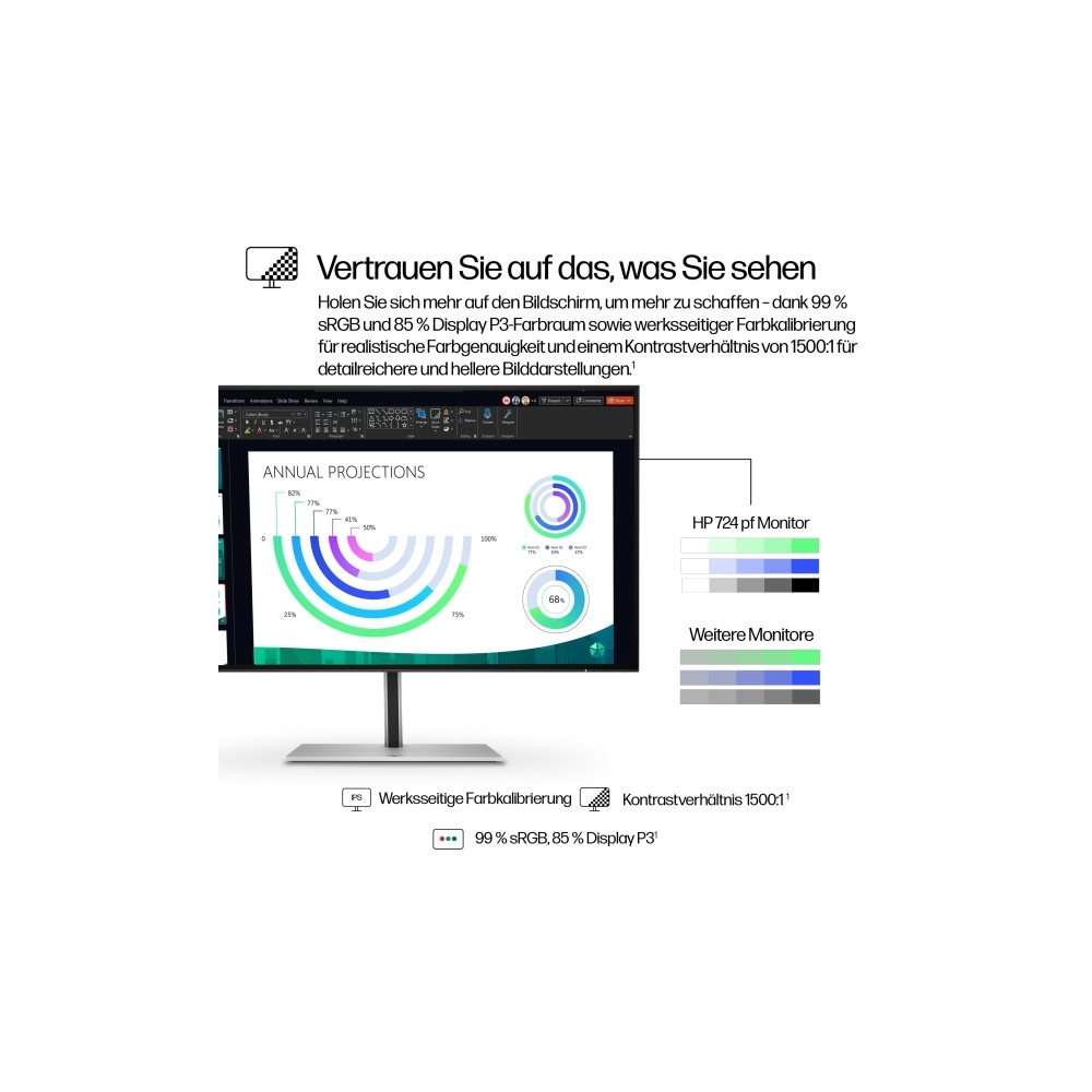 Produktbild för HP 724pf - Series 7 Pro - LED-skärm - Full HD (1080p) - 23.8"
