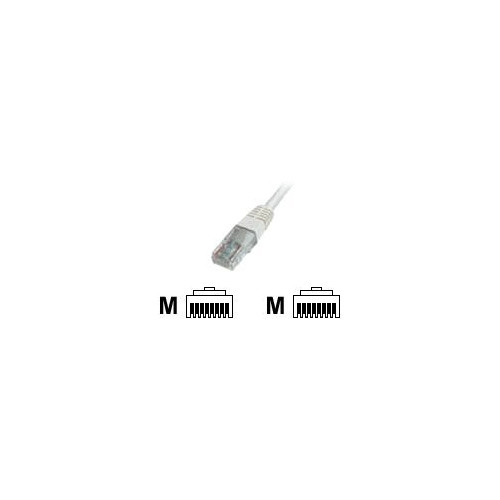 Digitus DIGITUS Premium - patch-kabel - 3 m - vit