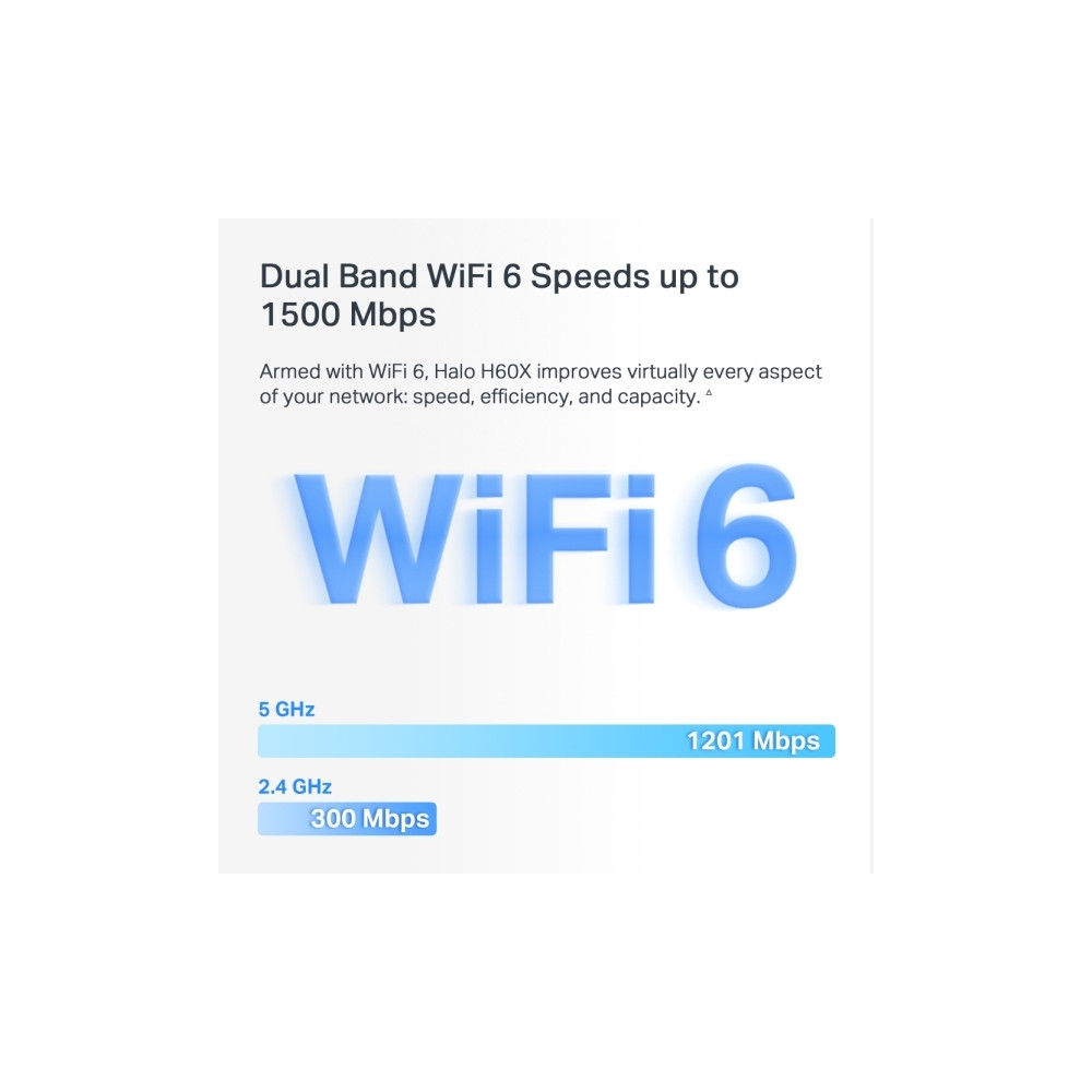Produktbild för Mercusys Halo H60X V1 - Wifi-system - Wi-Fi 6 - skrivbordsmodell