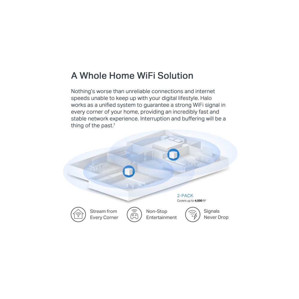 Produktbild för Mercusys Halo H60X V1 - Wifi-system - Wi-Fi 6 - skrivbordsmodell