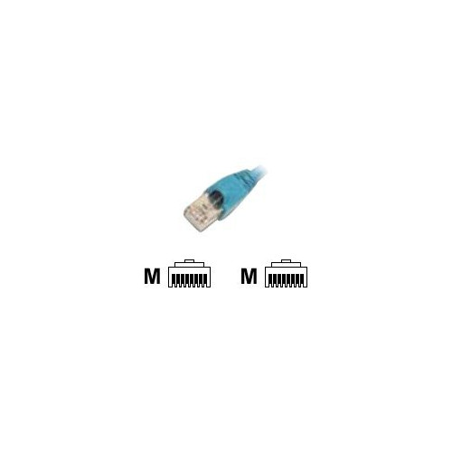 EFB Elektronik EFB-Elektronik ECOLAN patch-kabel - blå