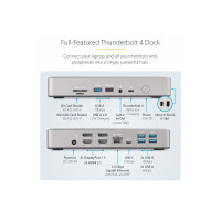 Produktbild för StarTech.com Thunderbolt 4 Multi-Display Docking Station, Quad/Triple/Dual Monitor Dock, 2x HDMI/2x DisplayPort, 7x USB Hub, 2.5 Gigabit Ethernet, 98W Power Delivery, for Windows/MacBook - TB4 Host Cable (132UE-TB4USB4DOCK) - dockningsstation - Thunderbol