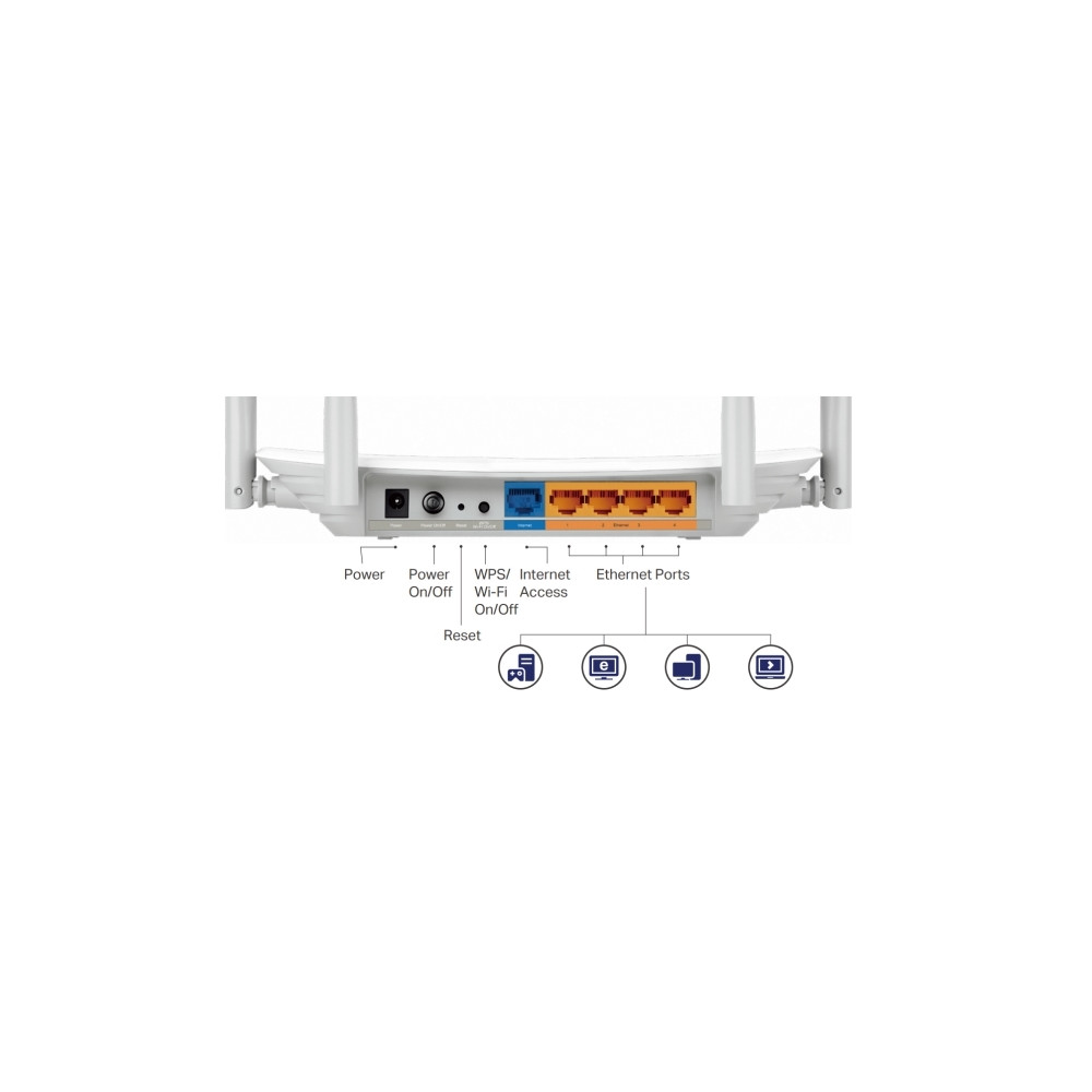 Produktbild för TP-Link Archer C50 - trådlös router - Wi-Fi 5 - skrivbordsmodell