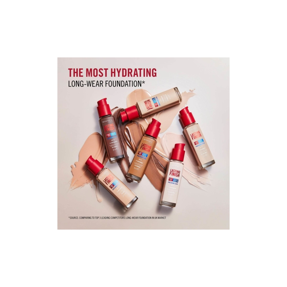 Produktbild för Rimmel Lasting Finish, Pumpflaska, Kräm, Ger lyster, Fuktgiv...