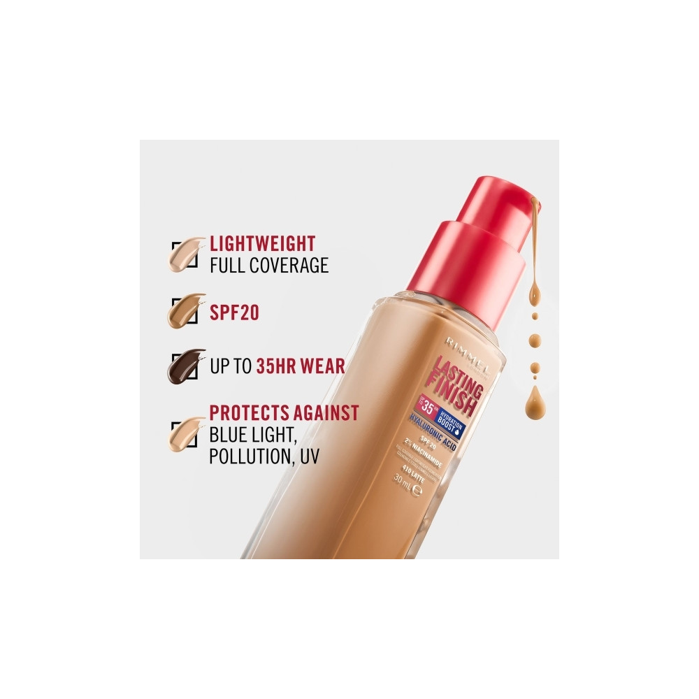 Produktbild för Rimmel Lasting Finish, Pumpflaska, Kräm, Ger lyster, Fuktgiv...