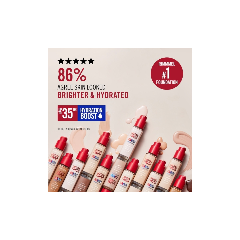 Produktbild för Rimmel Lasting Finish, Pumpflaska, Kräm, Ger lyster, Fuktgiv...