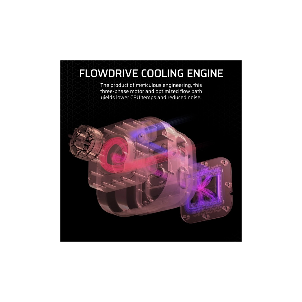 Produktbild för CORSAIR iCUE Link TITAN 240 RX RGB - kylsystem med vätska till processorn