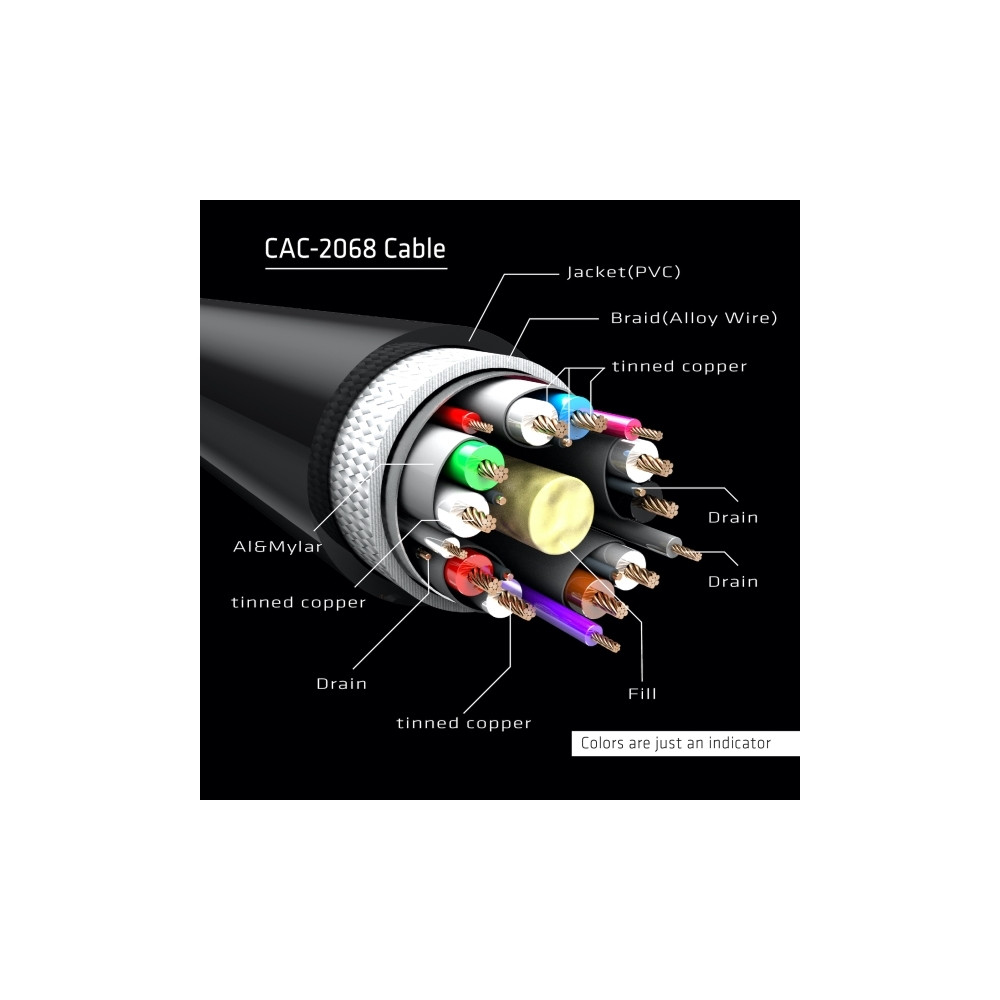 Produktbild för Club 3D - DisplayPort-kabel - DisplayPort till DisplayPort - 2 m