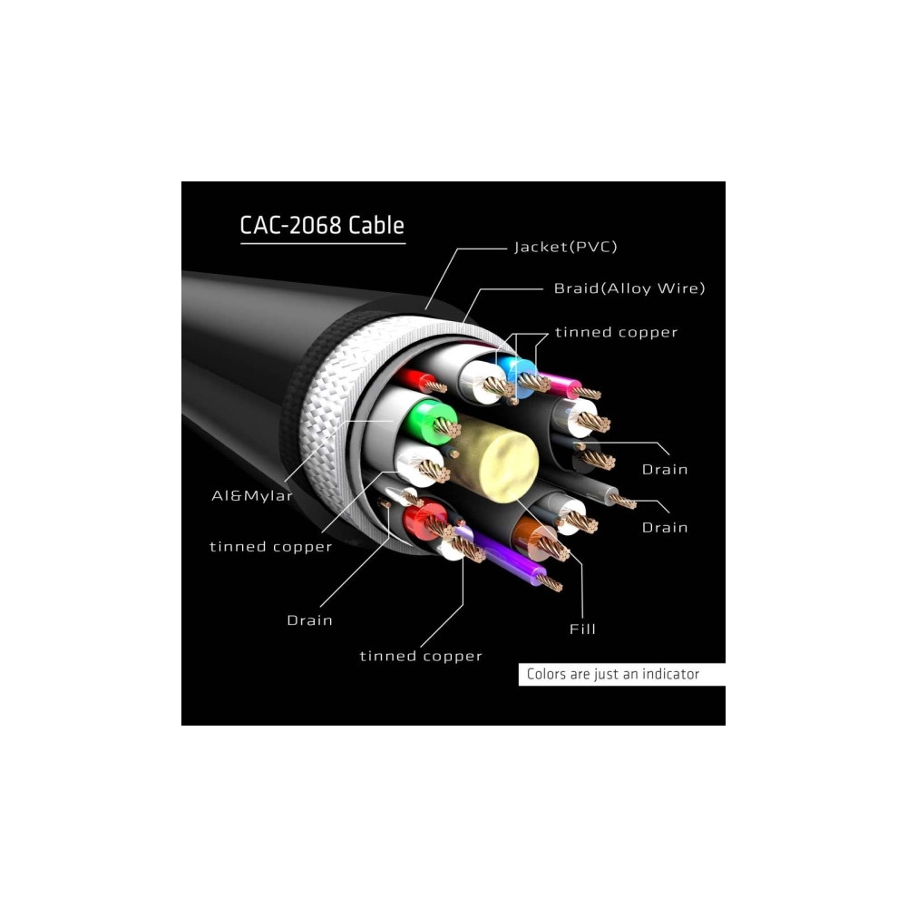 Produktbild för Club 3D - DisplayPort-kabel - DisplayPort till DisplayPort - 2 m