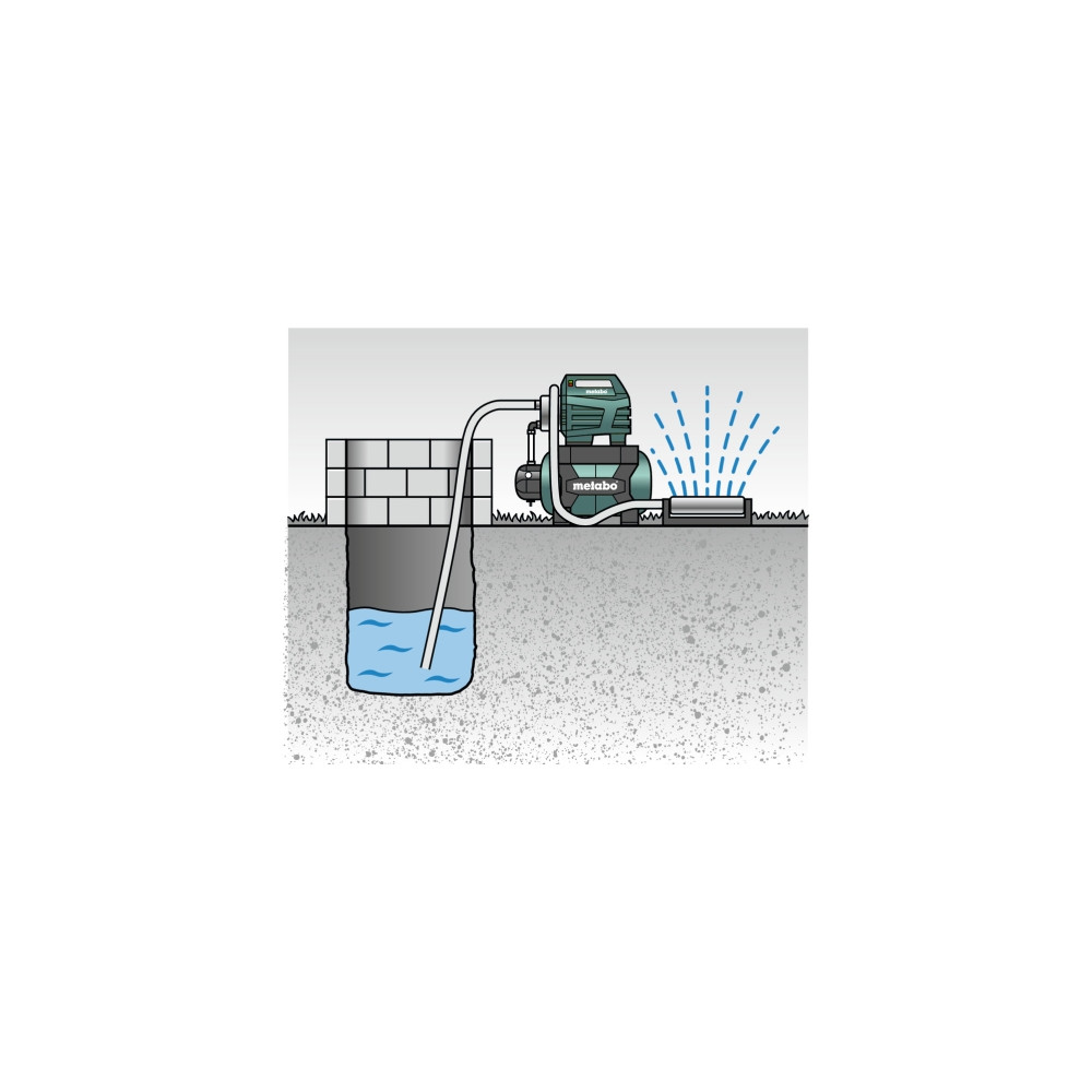 Produktbild för Metabo 600976000, Positiv förskjutningspump, 1300 W, AC, 5,5...