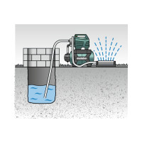 Produktbild för Metabo 600976000, Positiv förskjutningspump, 1300 W, AC, 5,5...