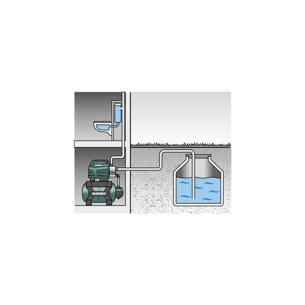 Produktbild för Metabo 600976000, Positiv förskjutningspump, 1300 W, AC, 5,5...