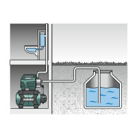 Produktbild för Metabo 600976000, Positiv förskjutningspump, 1300 W, AC, 5,5...