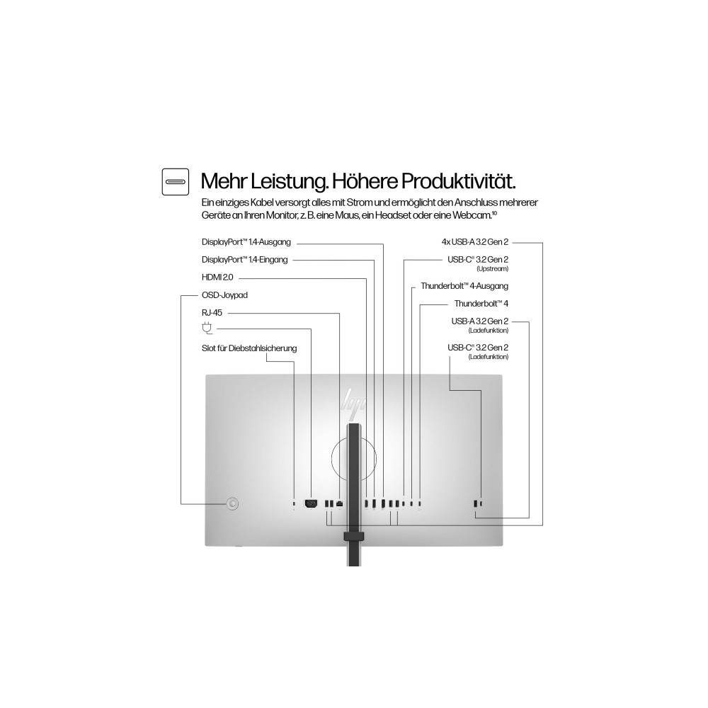 Produktbild för HP 727pk - Series 7 Pro - LED-skärm - 4K - 27" - HDR