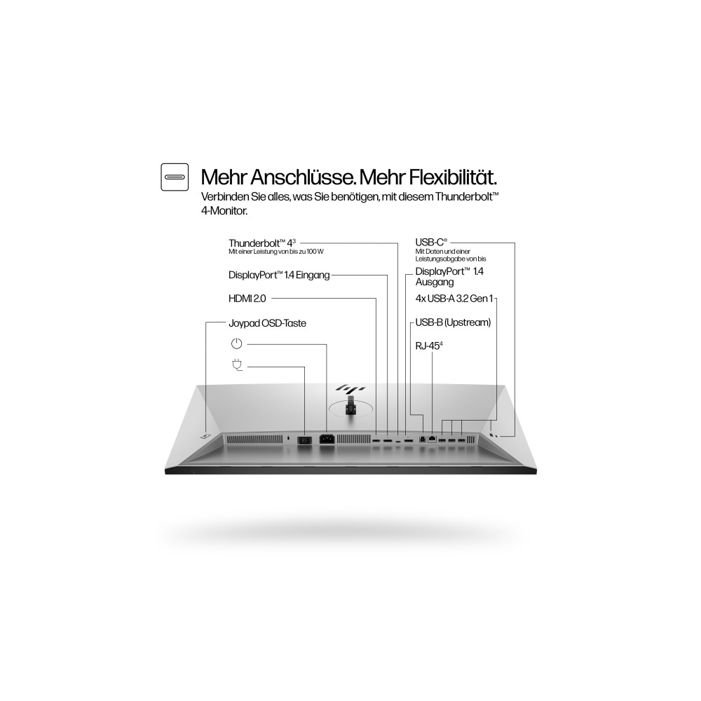 Produktbild för HP 732pk - Series 7 Pro - LED-skärm - 4K - 32" - HDR