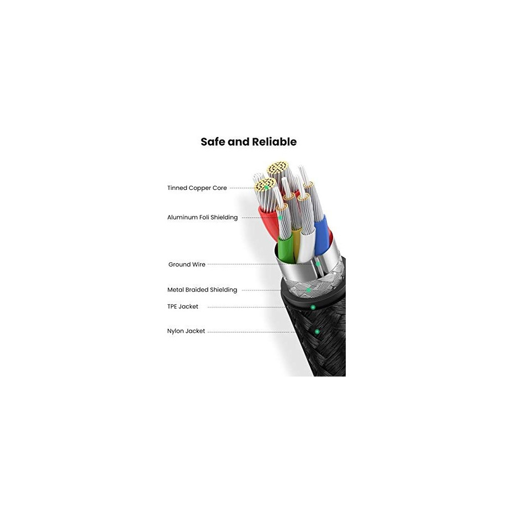Produktbild för Ugreen - USB typ C-kabel - USB-C till USB-C - 1 m
