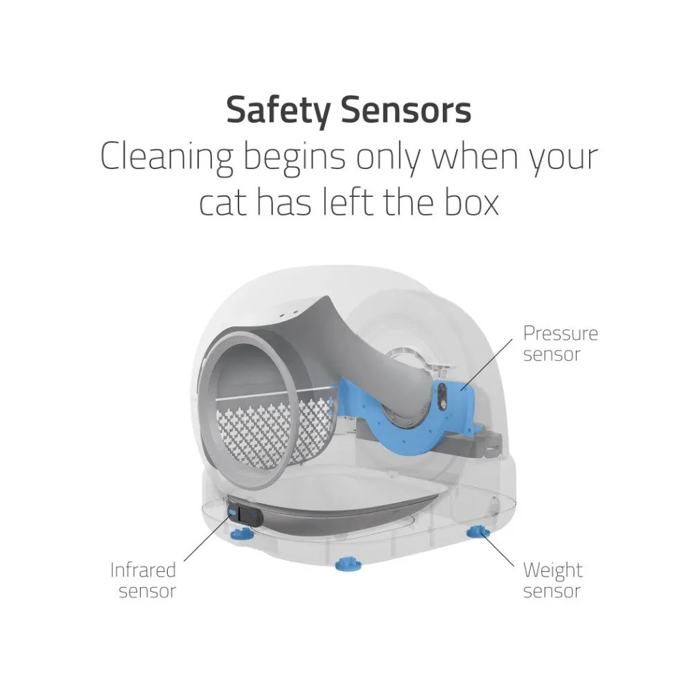 Produktbild för Hombli Smart kattlåda med kamera