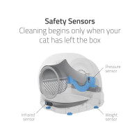 Produktbild för Hombli Smart kattlåda med kamera