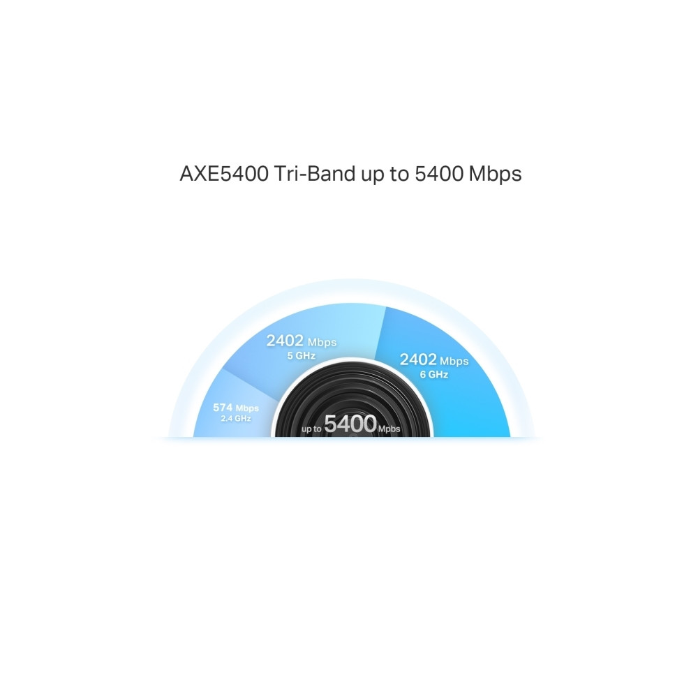 Produktbild för TP-Link Deco XE75 Pro V1 - Wifi-system - Wi-Fi 6 - skrivbordsmodell