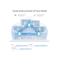 Produktbild för TP-Link Deco XE75 Pro V1 - Wifi-system - Wi-Fi 6 - skrivbordsmodell