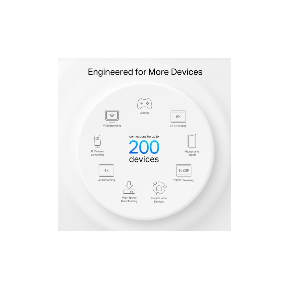 Produktbild för TP-Link Deco XE75 Pro V1 - Wifi-system - Wi-Fi 6 - skrivbordsmodell