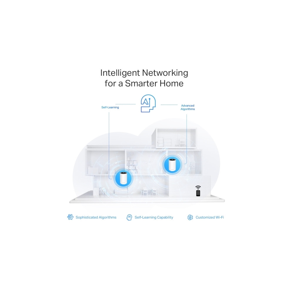 Produktbild för TP-Link Deco XE75 Pro V1 - Wifi-system - Wi-Fi 6 - skrivbordsmodell