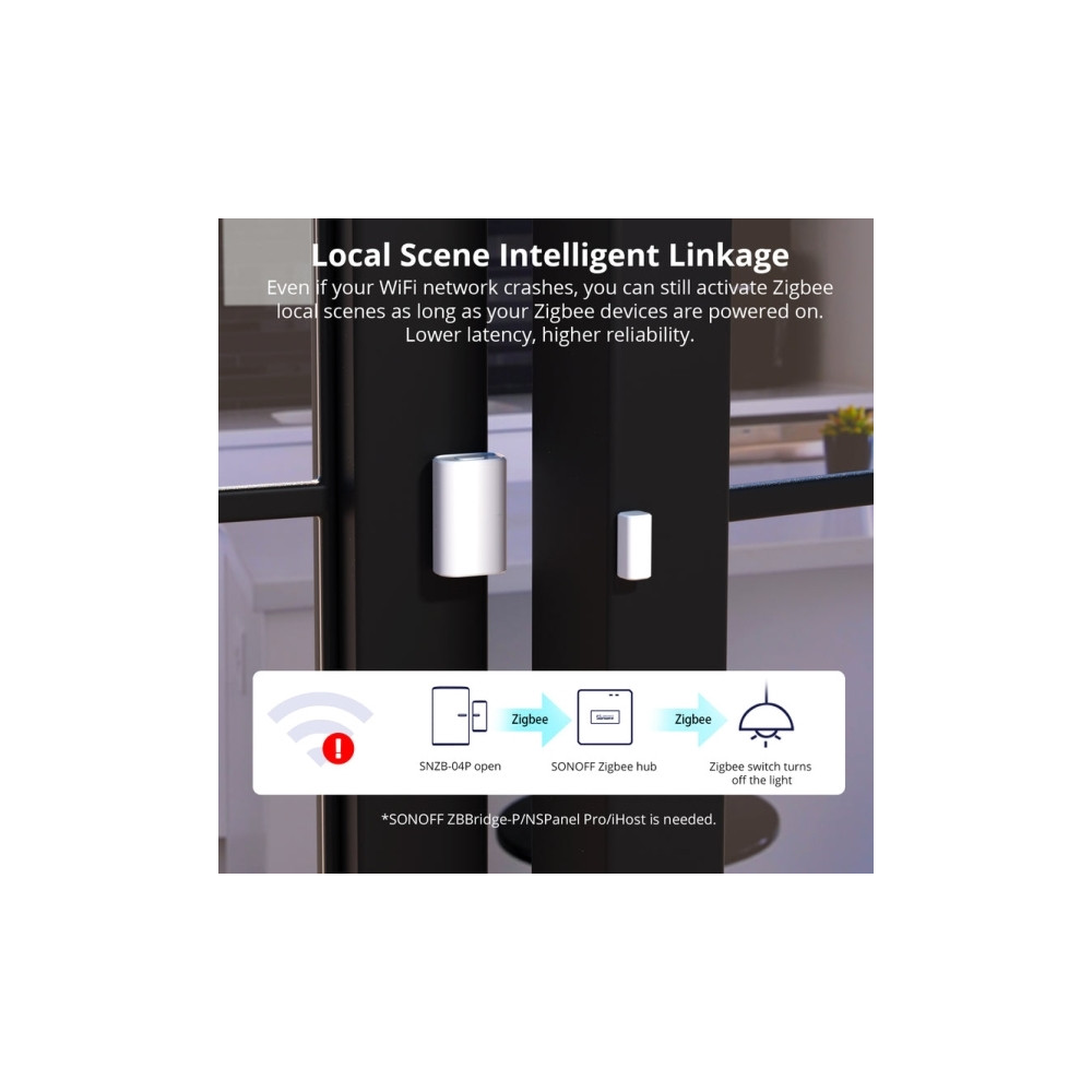 Produktbild för Sonoff SNZB-04P, Trådlös, Wi-Fi, Vit, Dörr/fönster, 30 m, Pl...