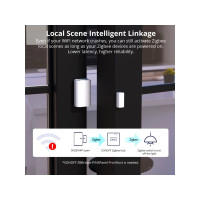 Produktbild för Sonoff SNZB-04P, Trådlös, Wi-Fi, Vit, Dörr/fönster, 30 m, Pl...