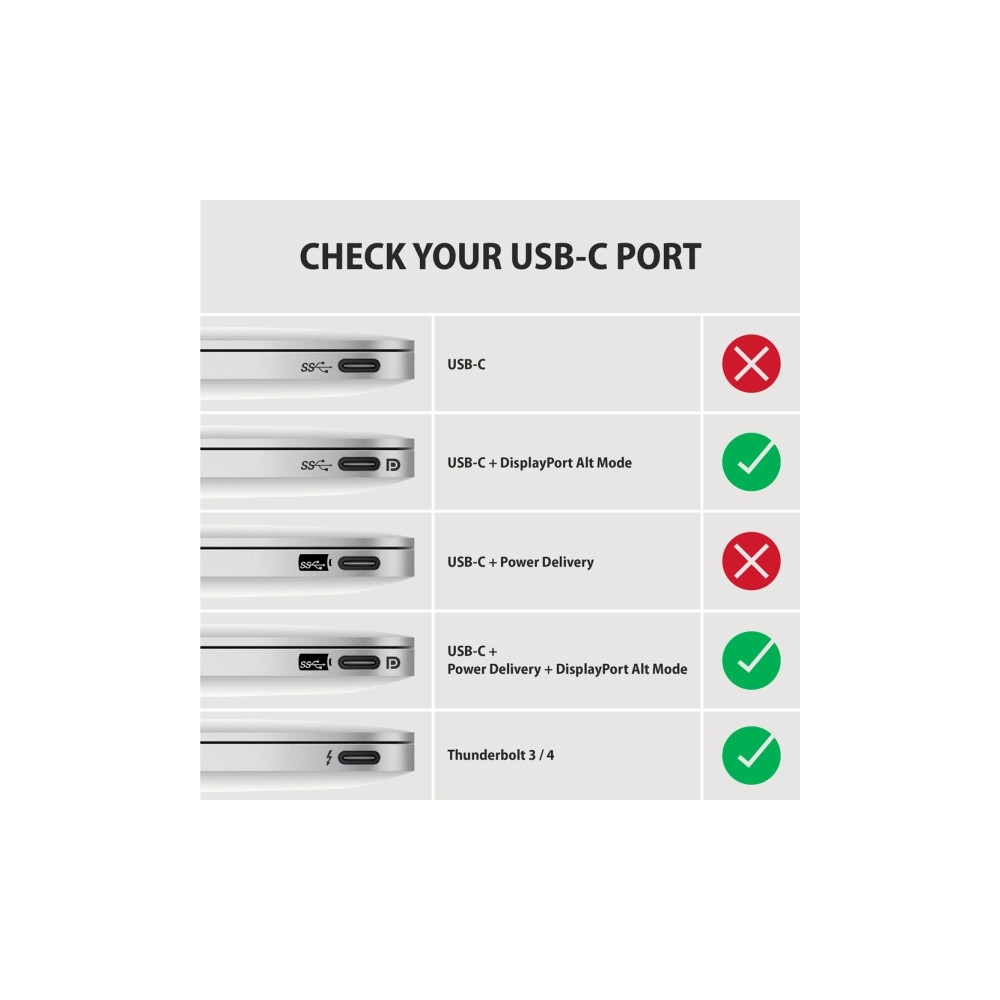 Produktbild för AXAGON RVC-HI2MC - videokort - USB-C / HDMI - 1.8 m
