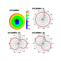 Produktbild för Delock GSM / UMTS Antenna - antenn