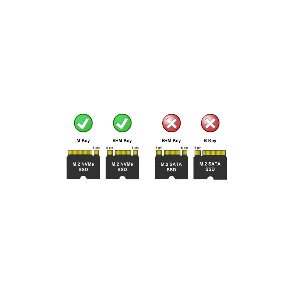 Produktbild för LC Power LC-DOCK-M2-NVME - HDD dockningsstation - M.2 NVMe Card - USB-C 3.2 (Gen 2x1)