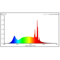 Produktbild för Eglo - LED-spotlight - GU10 - 5.8 W - neutralt vitt ljus - 4000 K