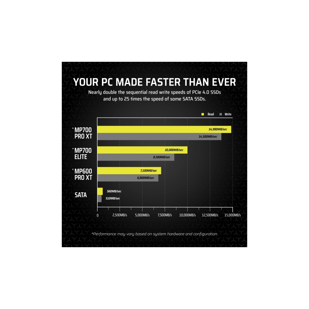 Produktbild för CORSAIR MP700 PRO XT - SSD - 1 TB - PCI Express 5.0 x4 (NVMe)
