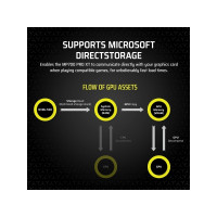 Produktbild för CORSAIR MP700 PRO XT - SSD - 1 TB - PCI Express 5.0 x4 (NVMe)