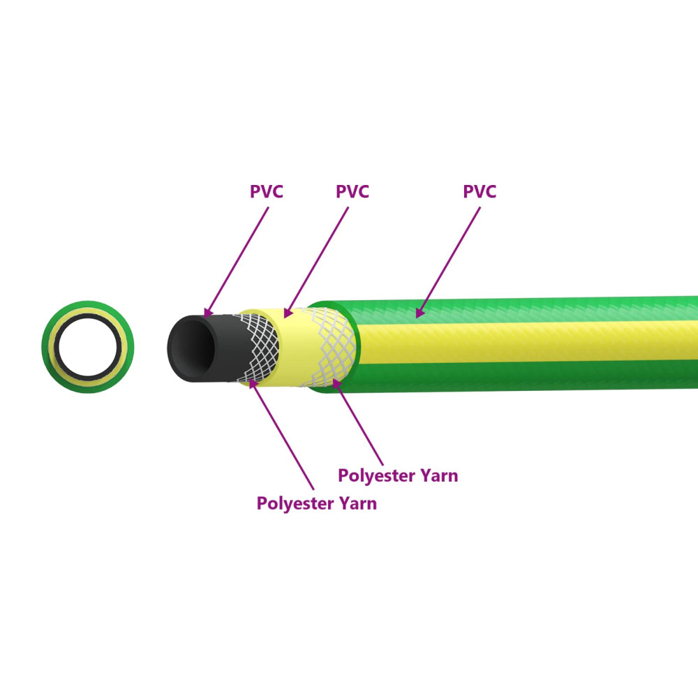 Produktbild för Trädgårdsslang 5-lagers Grön och Gul 1 / 2'' 20 m PVC