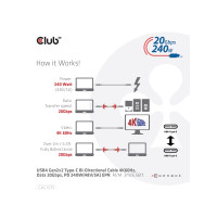 Produktbild för Club 3D - USB typ C-kabel - USB-C till USB-C - 2 m