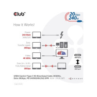 Produktbild för Club 3D - USB typ C-kabel - USB-C till USB-C - 2 m