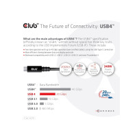 Produktbild för Club 3D - USB typ C-kabel - USB-C till USB-C - 2 m
