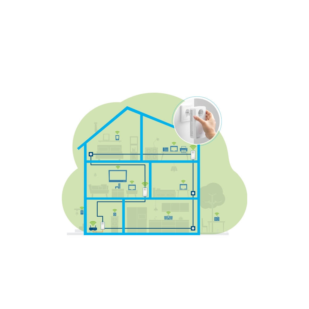 Produktbild för devolo Magic 2 WiFi next - Multiroom Kit - brygga - Wi-Fi 5 - vägginsticksbar