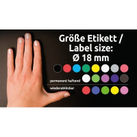 Produktbild för Avery Zweckform färgkodningspunkt - 1,8 cm diameter - vit (paket om 96)