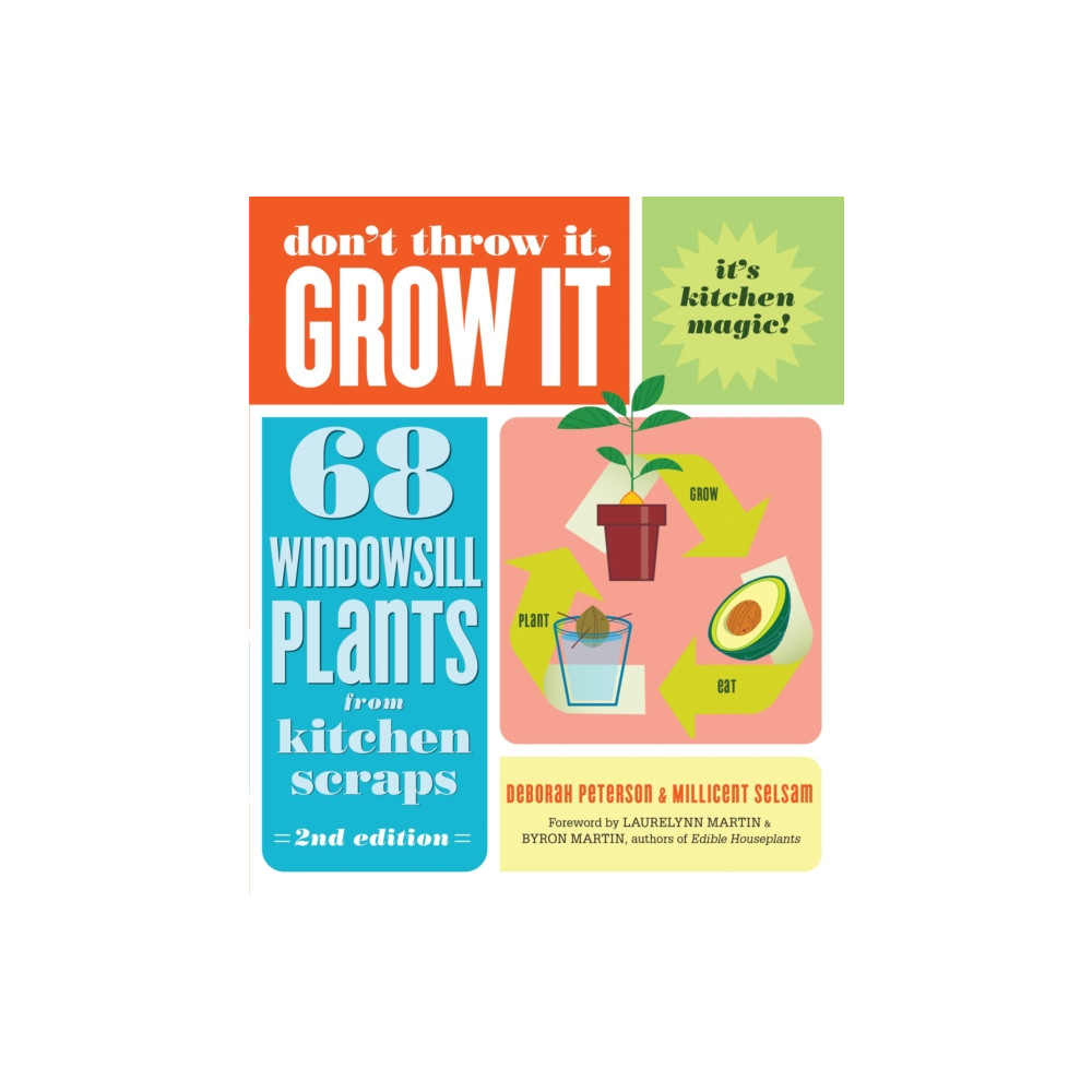 Produktbild för Don't Throw It, Grow It, 2nd Edition (häftad, eng)