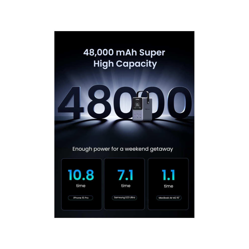 Produktbild för Ugreen Nexode - strömförsörjningsbank - 300 Watt - LiFePO4 - 48000 mAh - 153 Wh