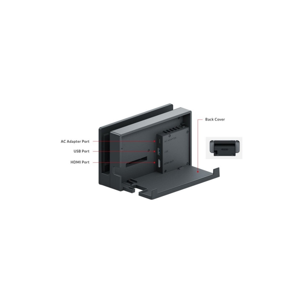 Produktbild för Nintendo Switch Dock Set