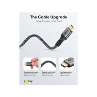 Produktbild för Goobay 79103, 0,5 m, HDMI Typ A (standard), HDMI Typ A (stan...