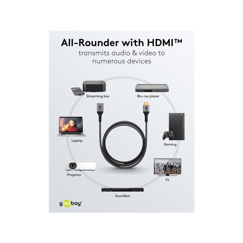 Produktbild för Goobay 79103, 0,5 m, HDMI Typ A (standard), HDMI Typ A (stan...