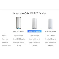 Produktbild för NETGEAR Orbi 870 Series RBE872 - Wifi-system - Wi-Fi 7 - skrivbordsmodell
