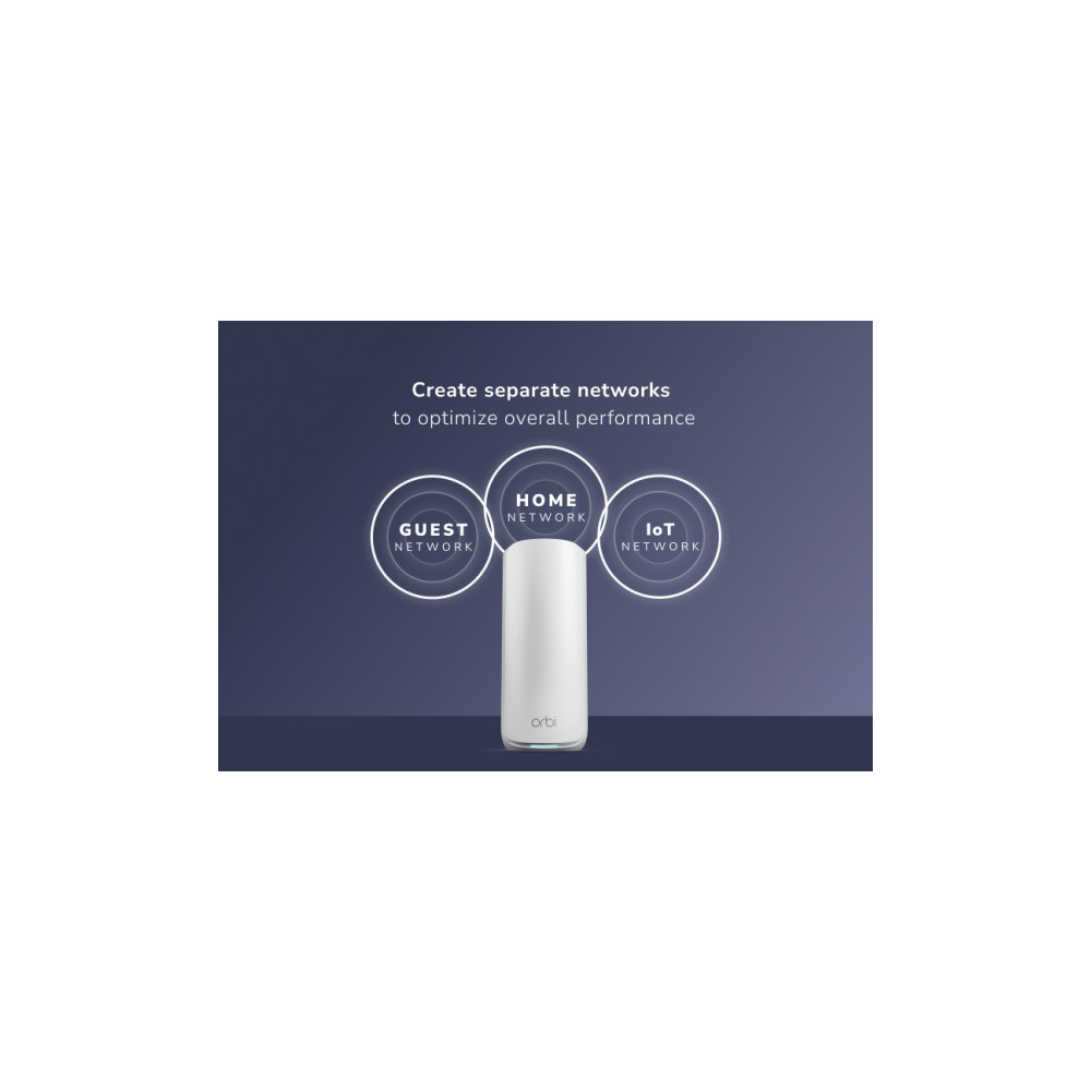 Produktbild för NETGEAR Orbi 870 Series RBE872 - Wifi-system - Wi-Fi 7 - skrivbordsmodell