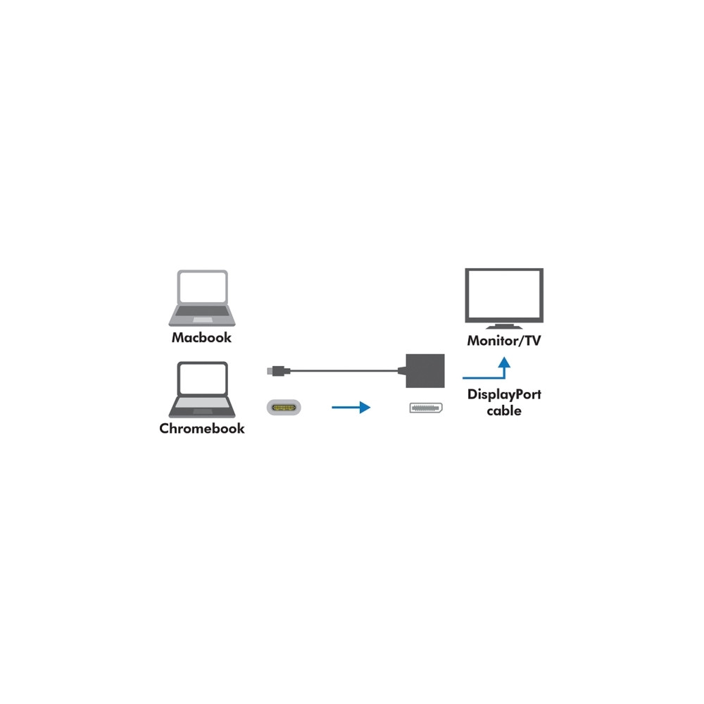 Produktbild för LogiLink - extern videoadapter